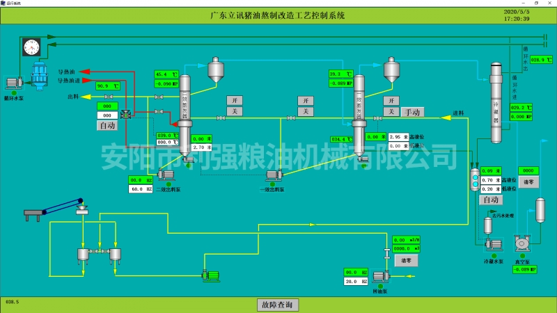 自動(dòng)化熬油電腦控制系統(tǒng)